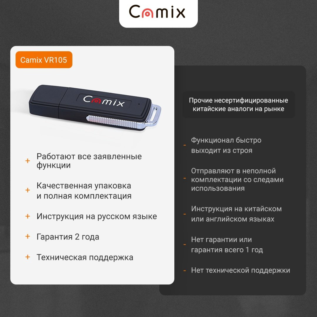 Диктофон Camix VR105 черный купить,25000
