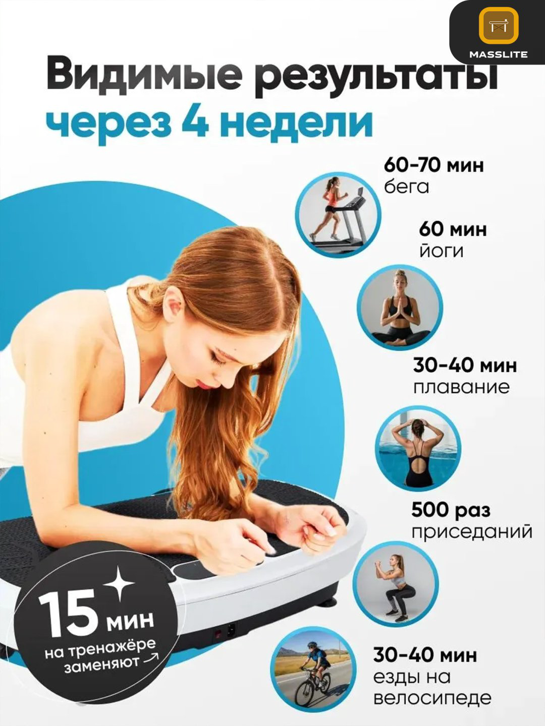 Виброплатформа горизонтальная купить,NaN