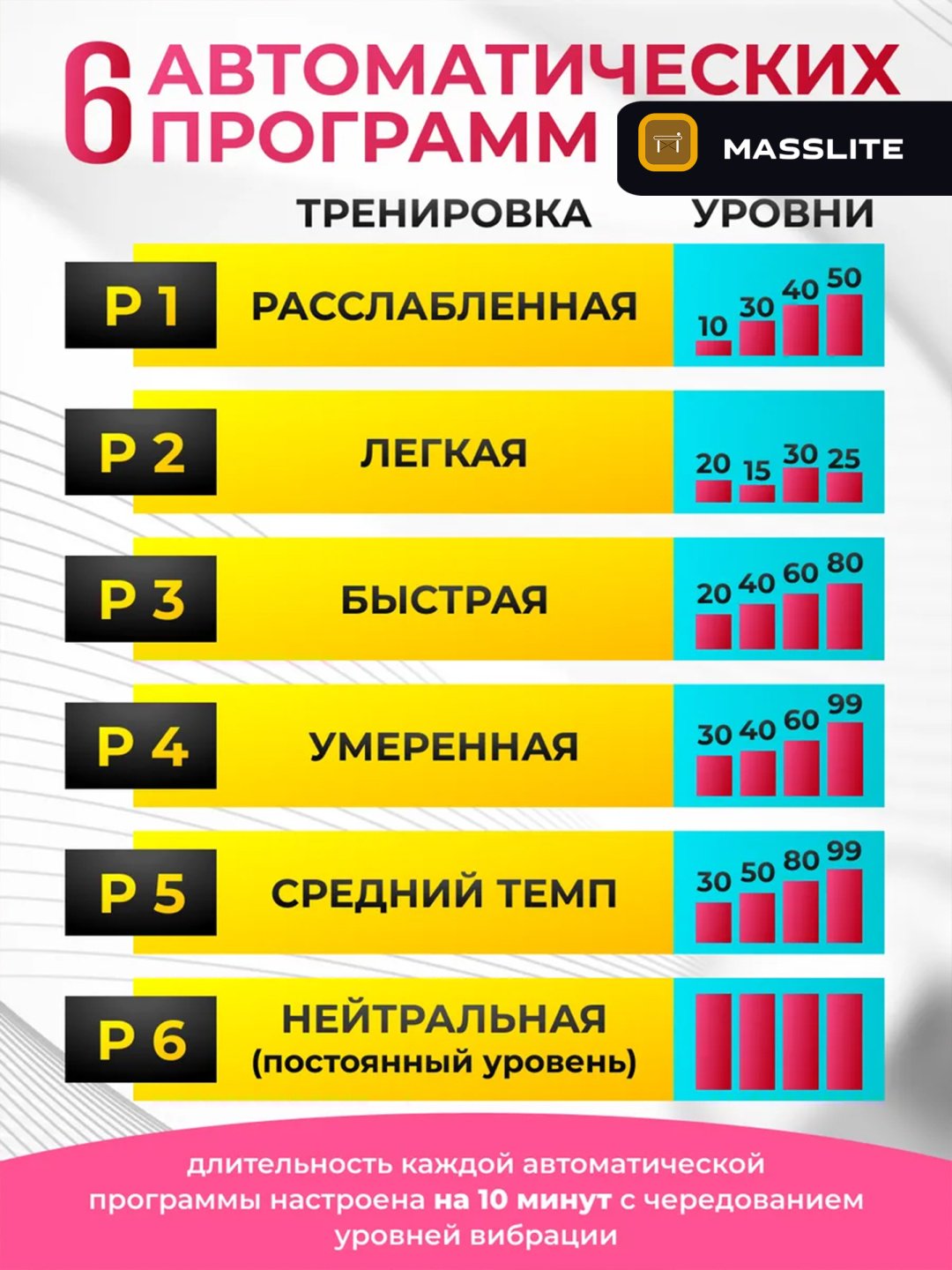 Виброплатформа MassLite горизонтальная