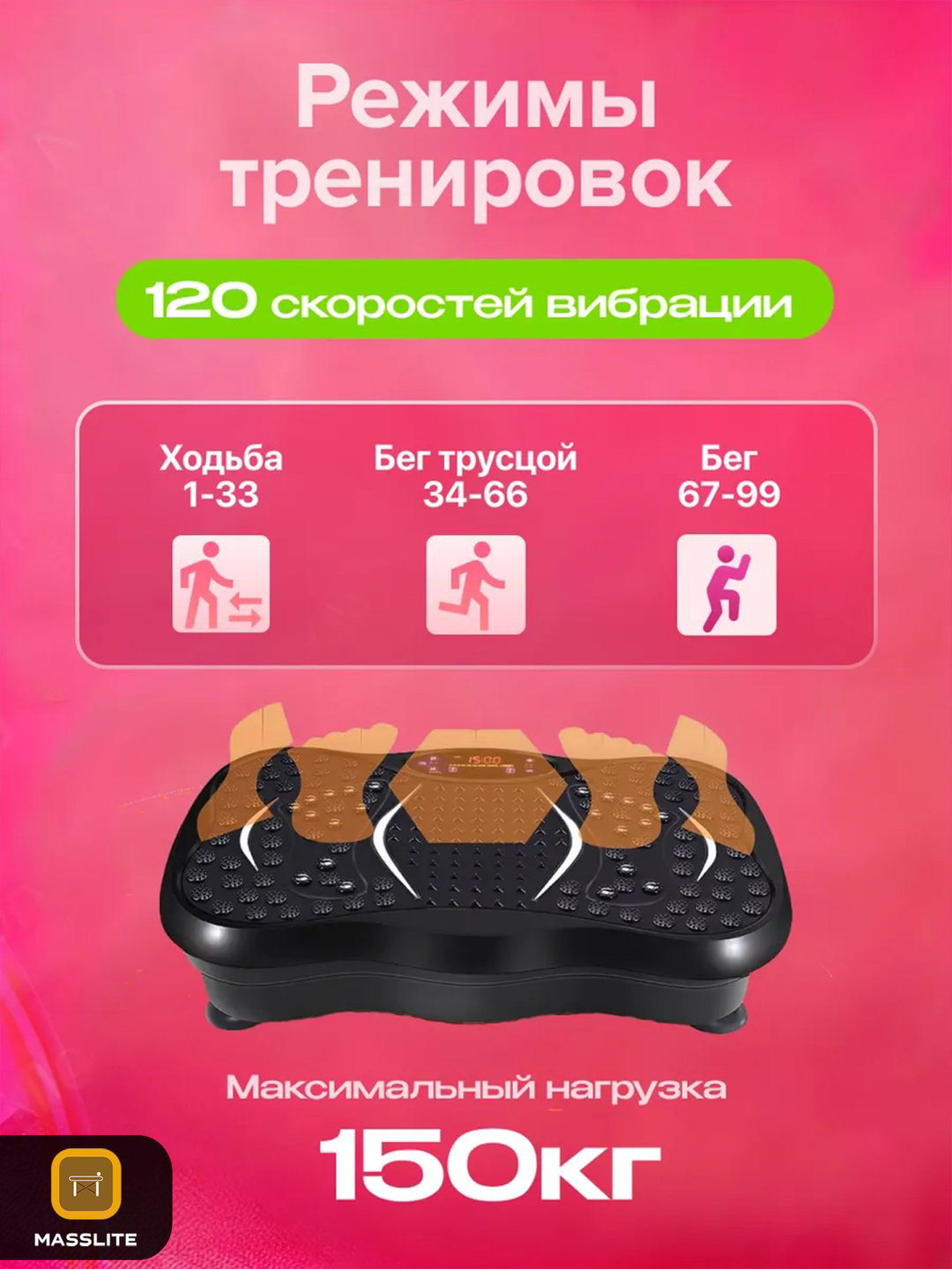 Виброплатформа MassLite горизонтальная купить,NaN