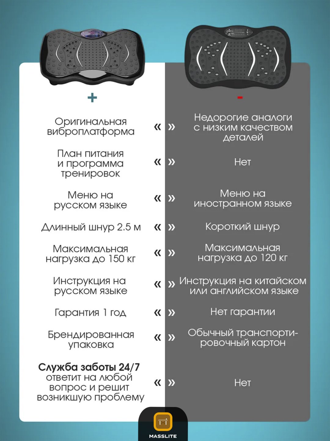 Виброплатформа MassLite горизонтальная