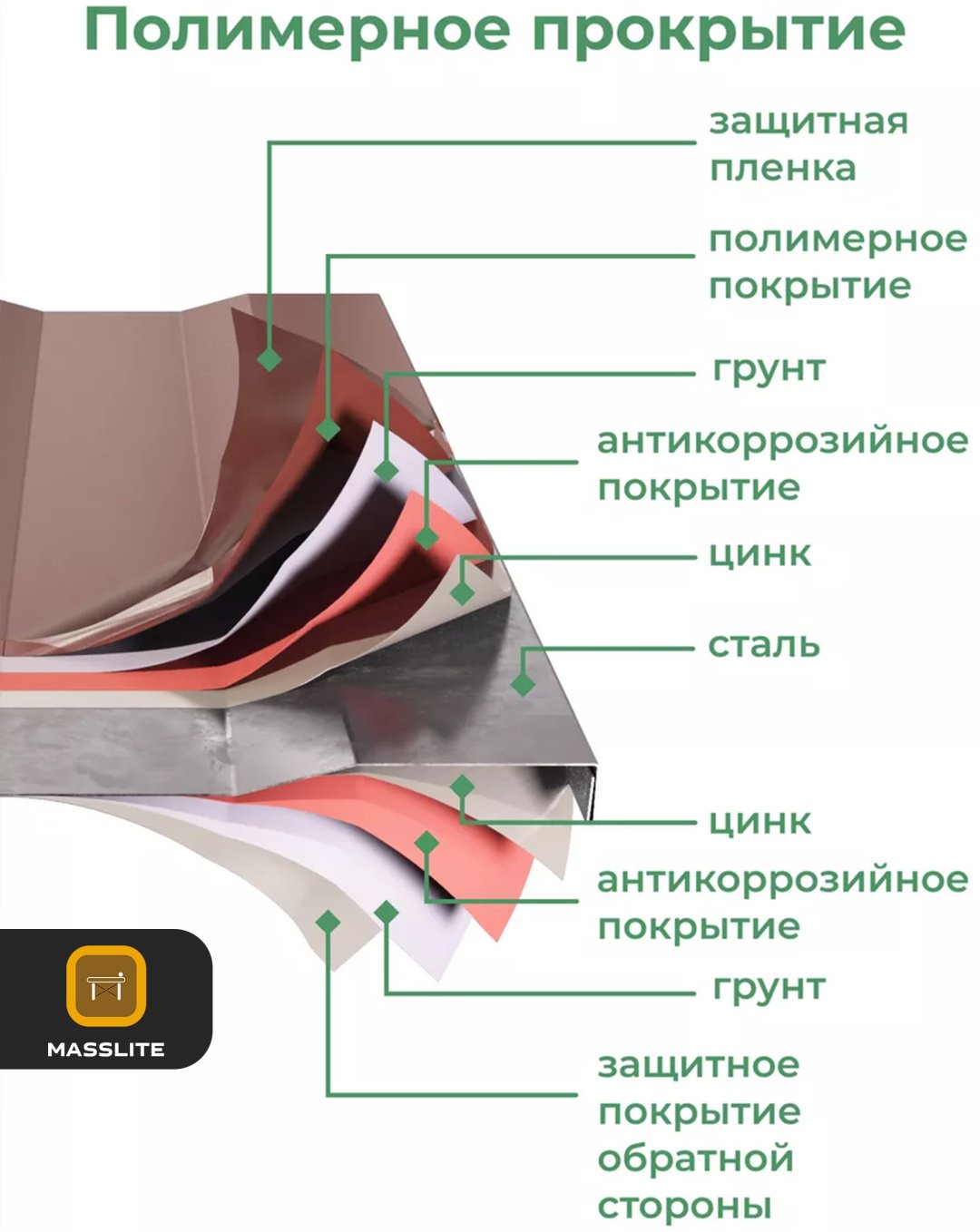 MassLite грядка DD-001499 коричневый