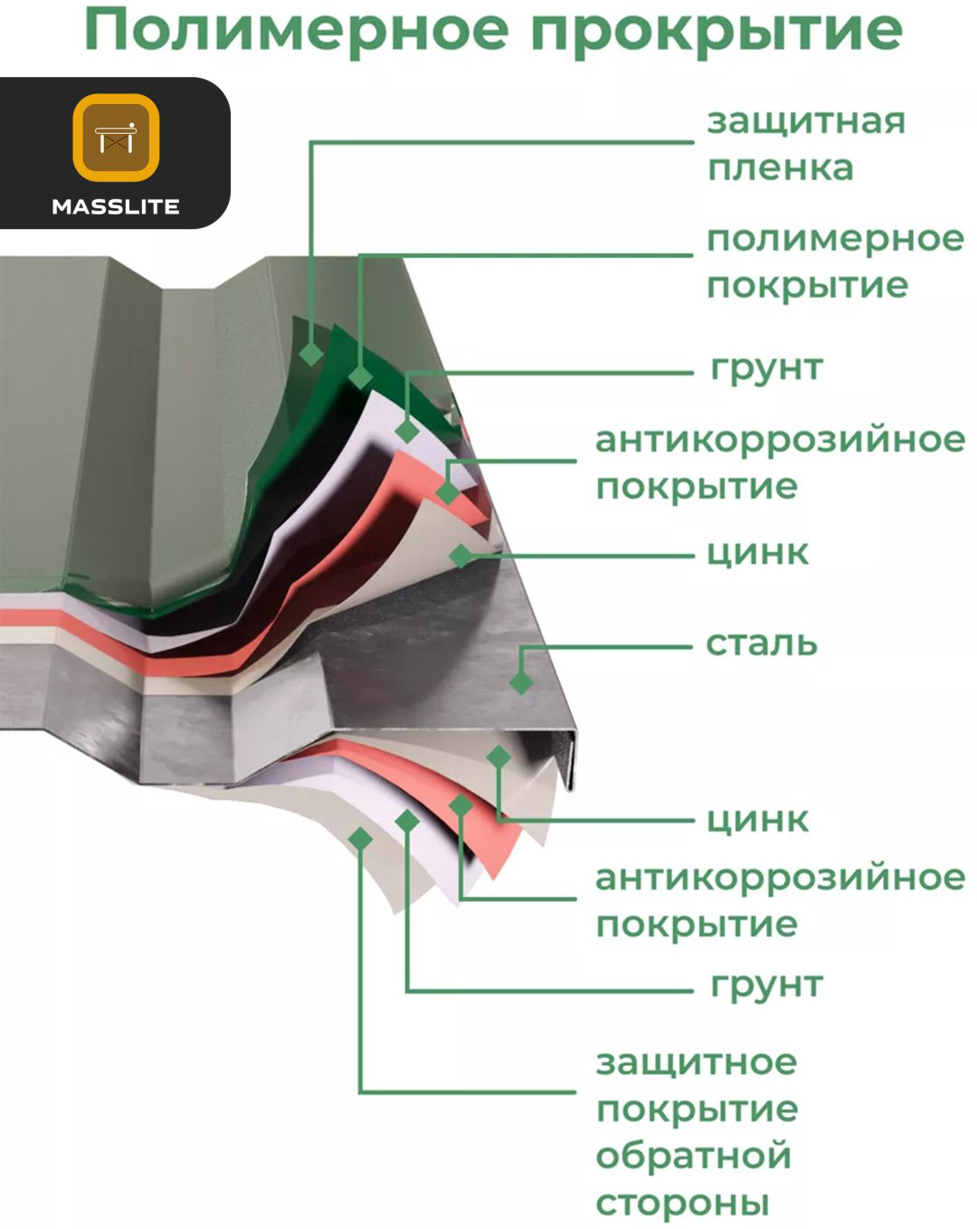 MassLite грядка DD-001505 зеленый купить,NaN