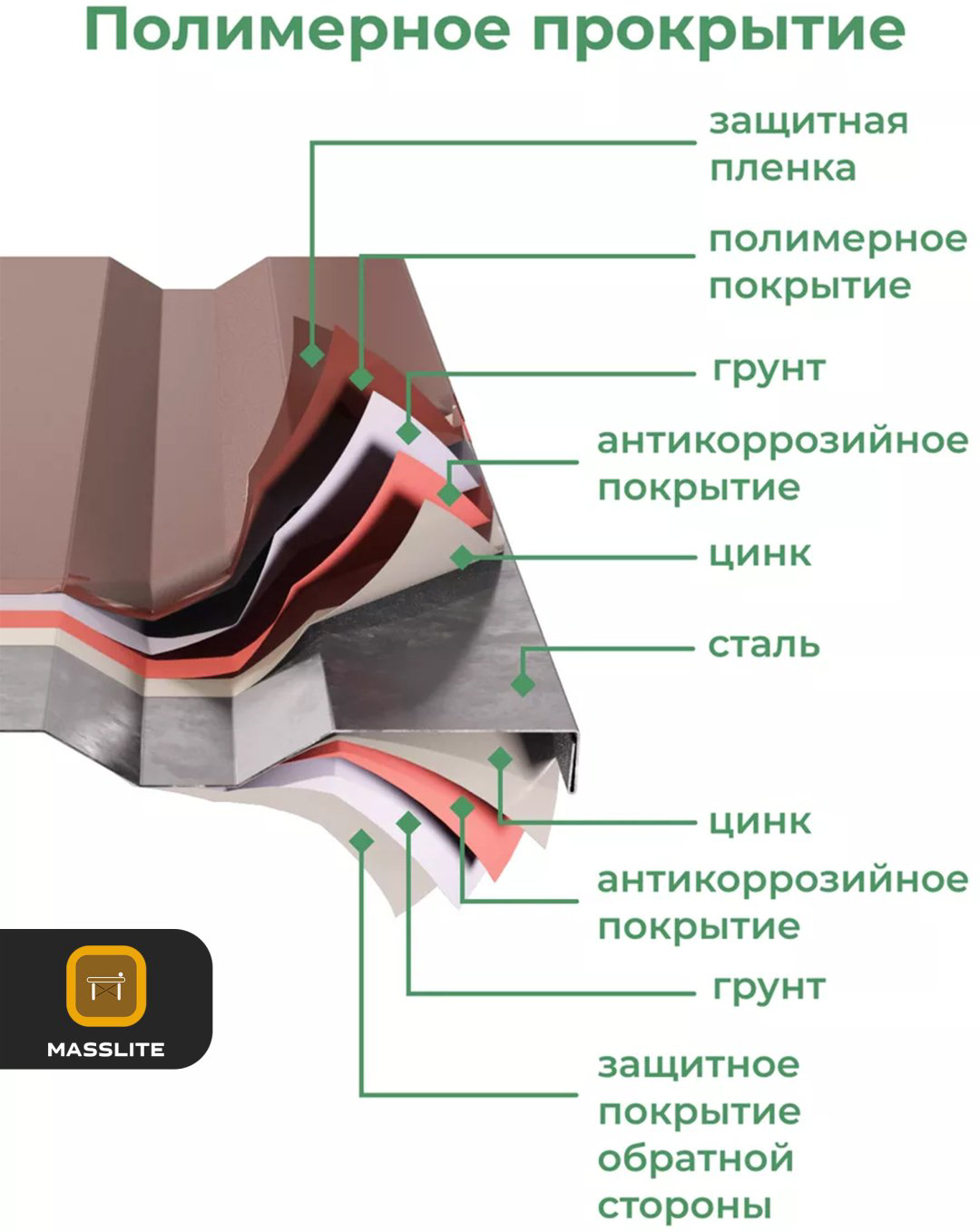 MassLite грядка DD-001493 коричневый купить,NaN