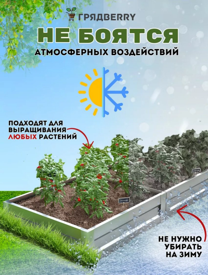 Грядка 4*0.8*0.2 серебристый купить,NaN
