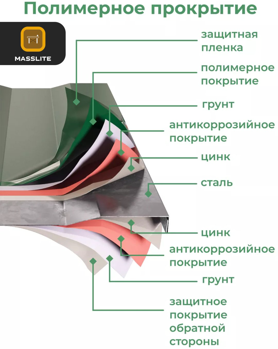 MassLite грядка DD-001519 зеленый купить,NaN