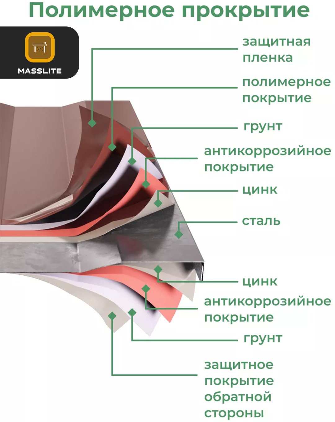 MassLite клумба DD-001520 коричневый