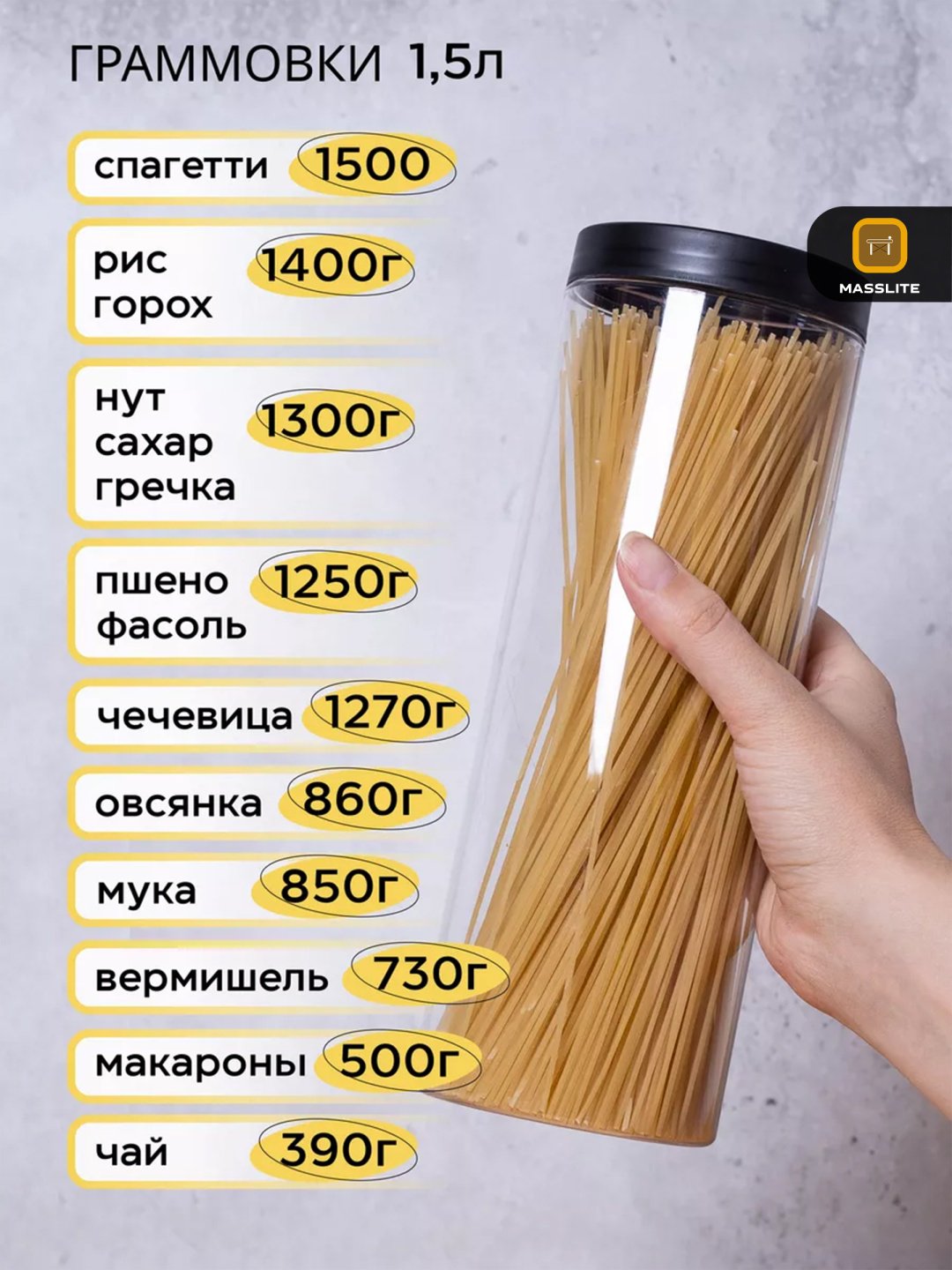 MassLite набор контейнеров DD-000071, пластик купить,NaN