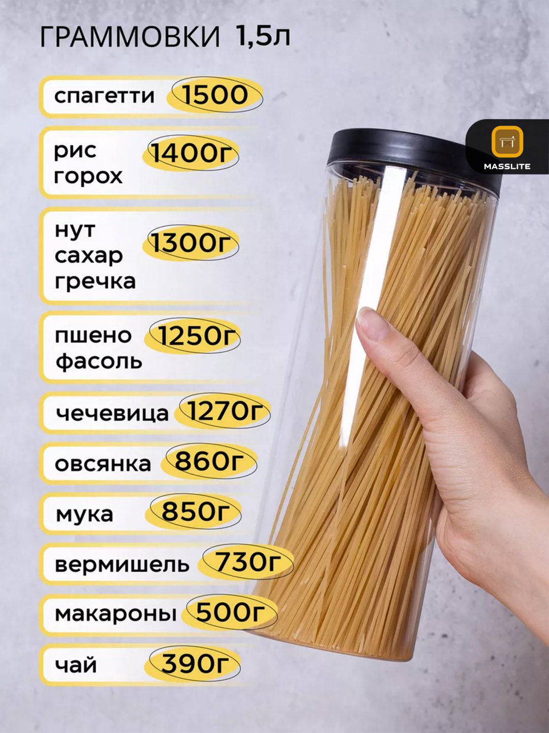 MassLite набор контейнеров DD-000071, пластик купить,NaN