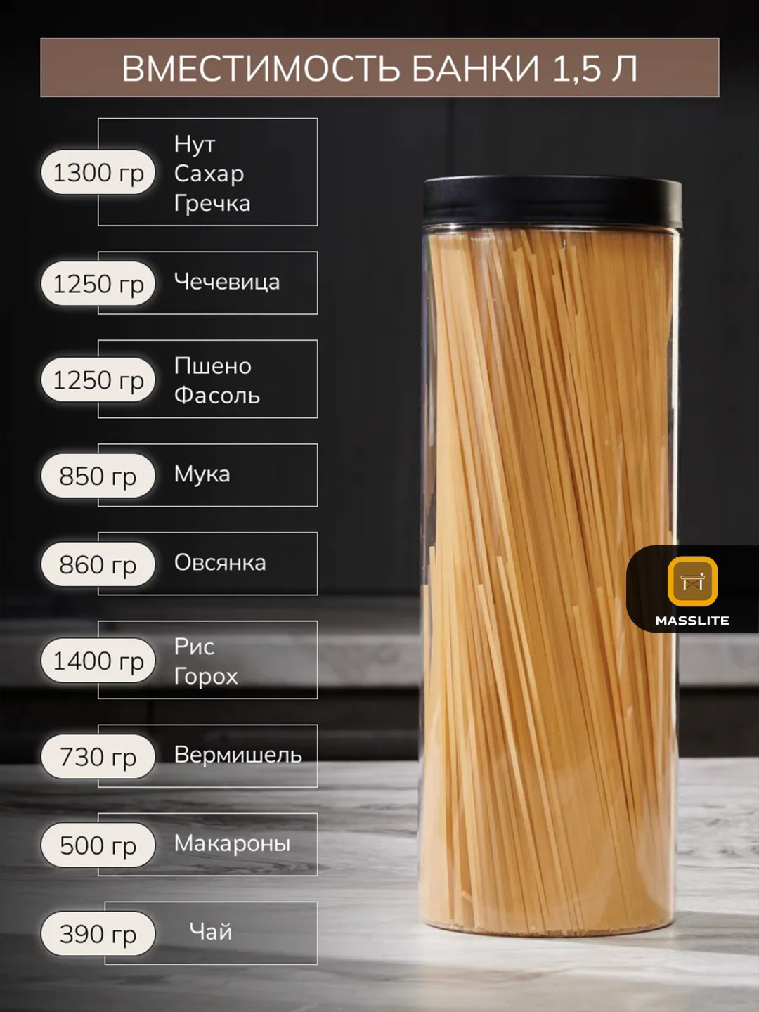 MassLite набор контейнеров DD-000682, пластик купить,NaN