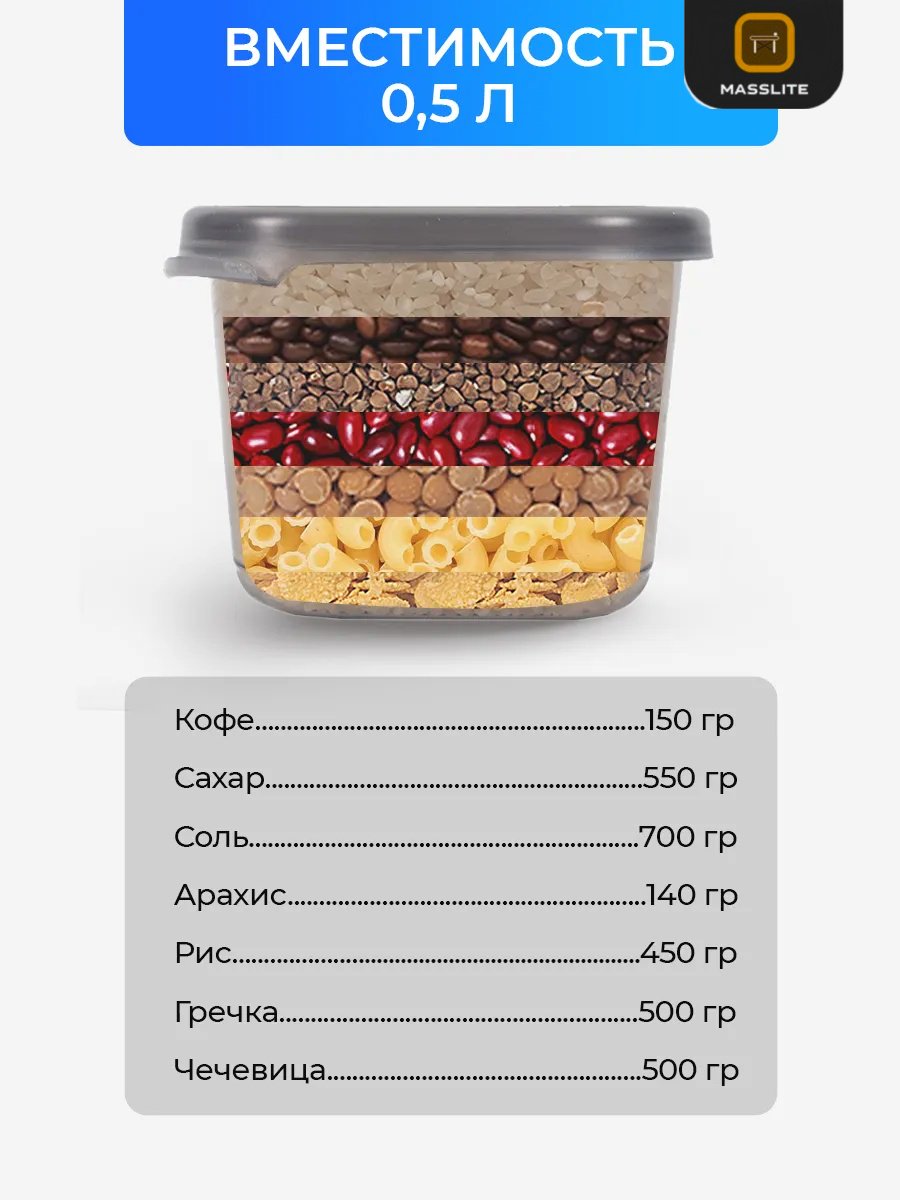 MassLite набор контейнеров МС-100027, пластик купить,NaN