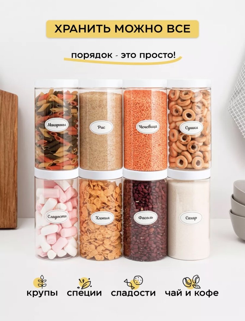 Набор контейнеров 148844659, пластик купить,NaN