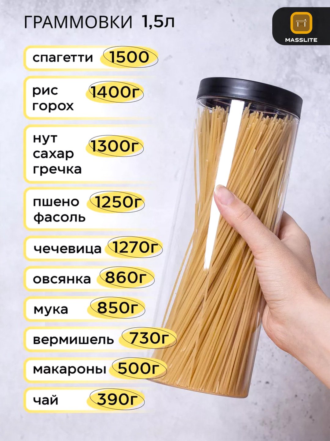 MassLite набор контейнеров ДД-000001, пластик купить,NaN