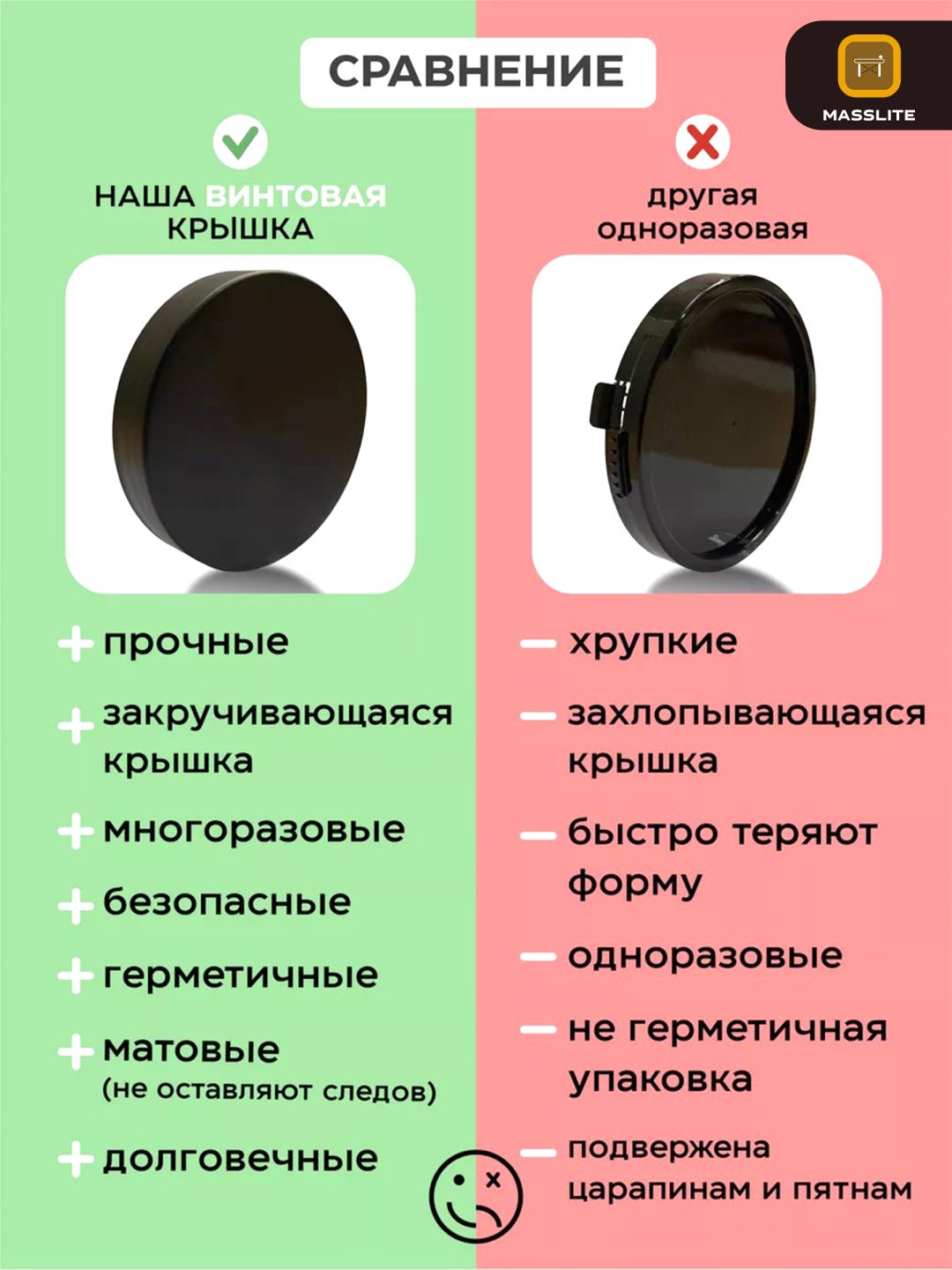 MassLite набор контейнеров ДД-000001, пластик купить,NaN