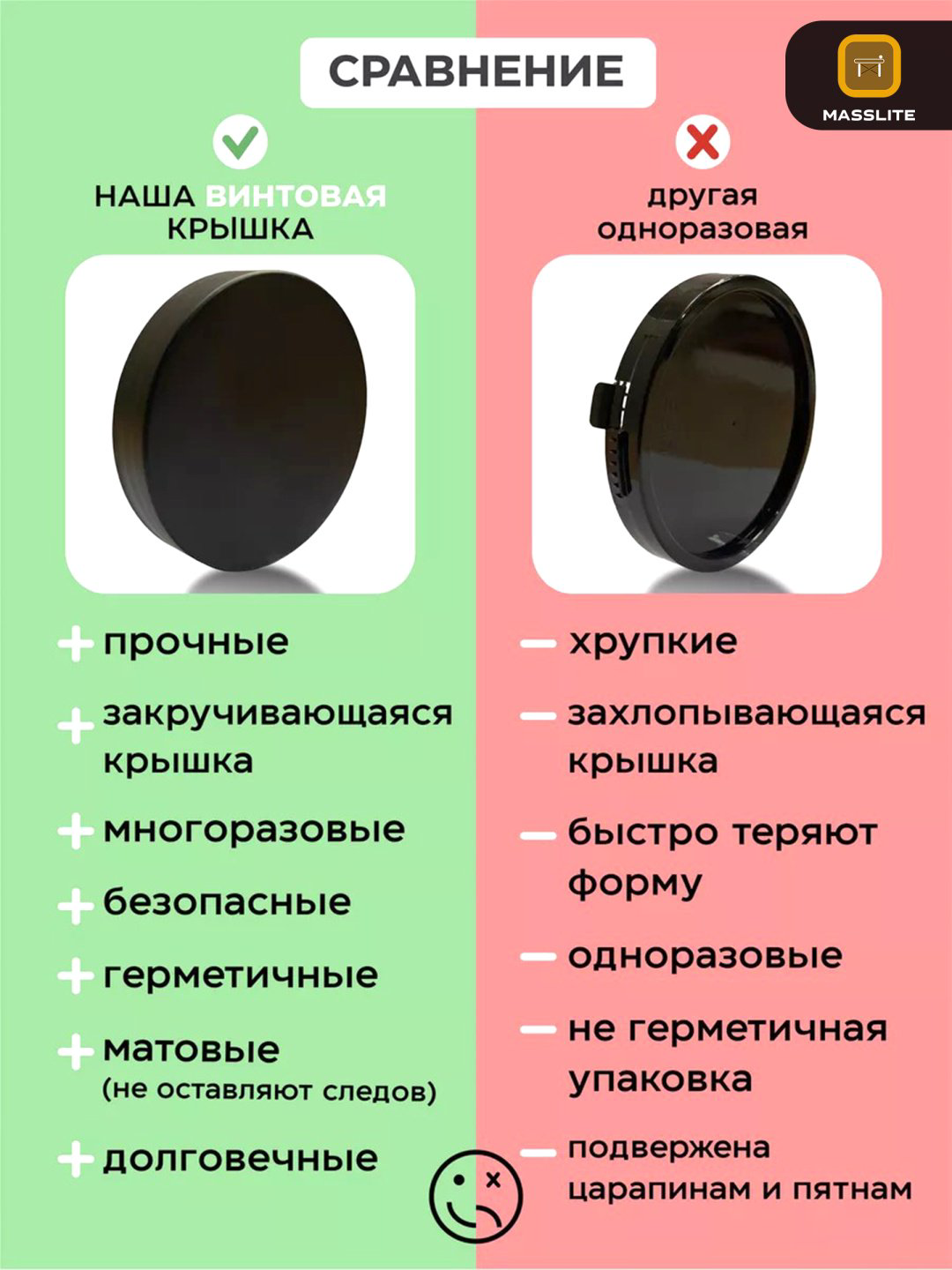 MassLite набор контейнеров ДД-000001, пластик купить,NaN