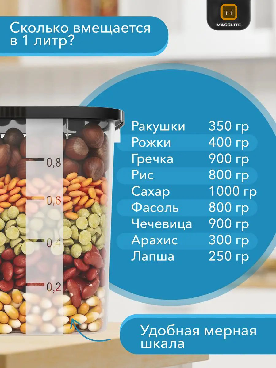 MassLite набор контейнеров МС-100007, пластик купить,NaN