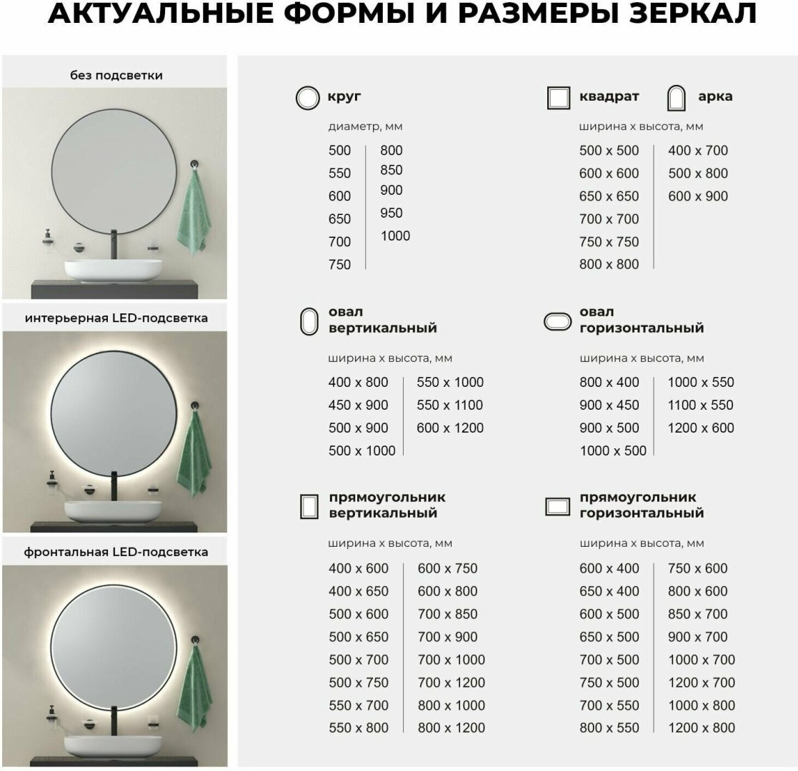 Зеркало настенное Wellsee 7 Rays' Spectrum 172200410 60x60см купить,NaN
