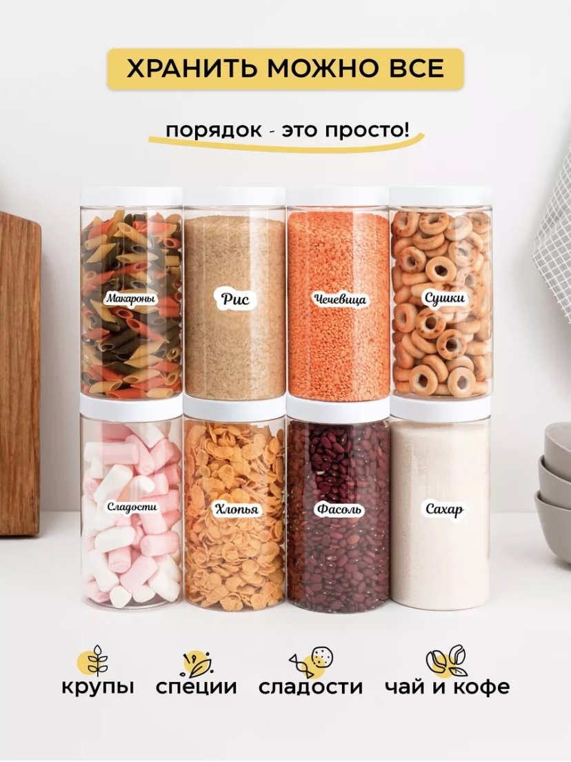 Набор контейнеров 142957660, пластик купить,NaN