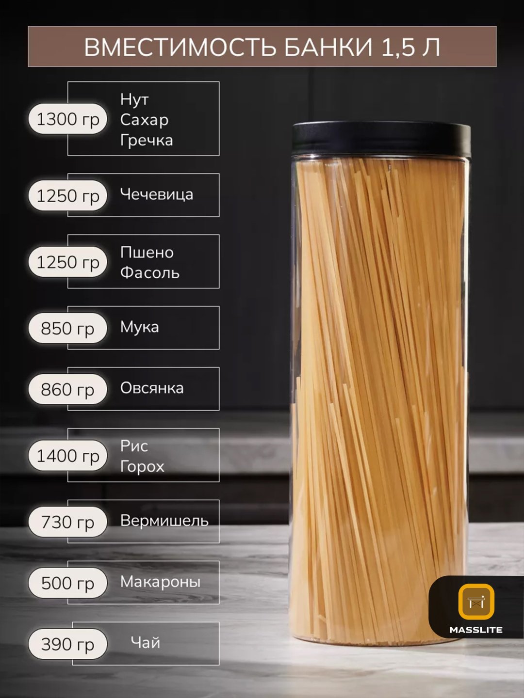 MassLite набор контейнеров DD-000609, пластик купить,NaN