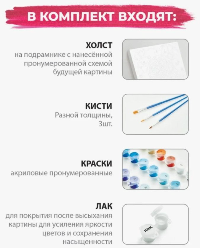 Картина Багз Банни холст на подрамнике 50x40 см купить,NaN