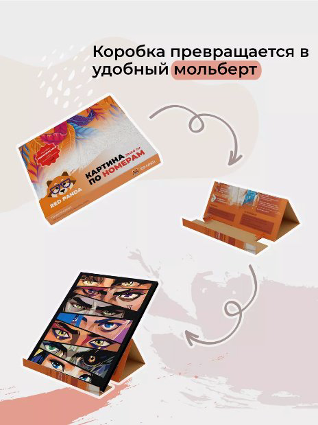 Картина Red Panda Аркейн League of Legends 22190949632 холст на подрамнике 30x40 см купить,NaN