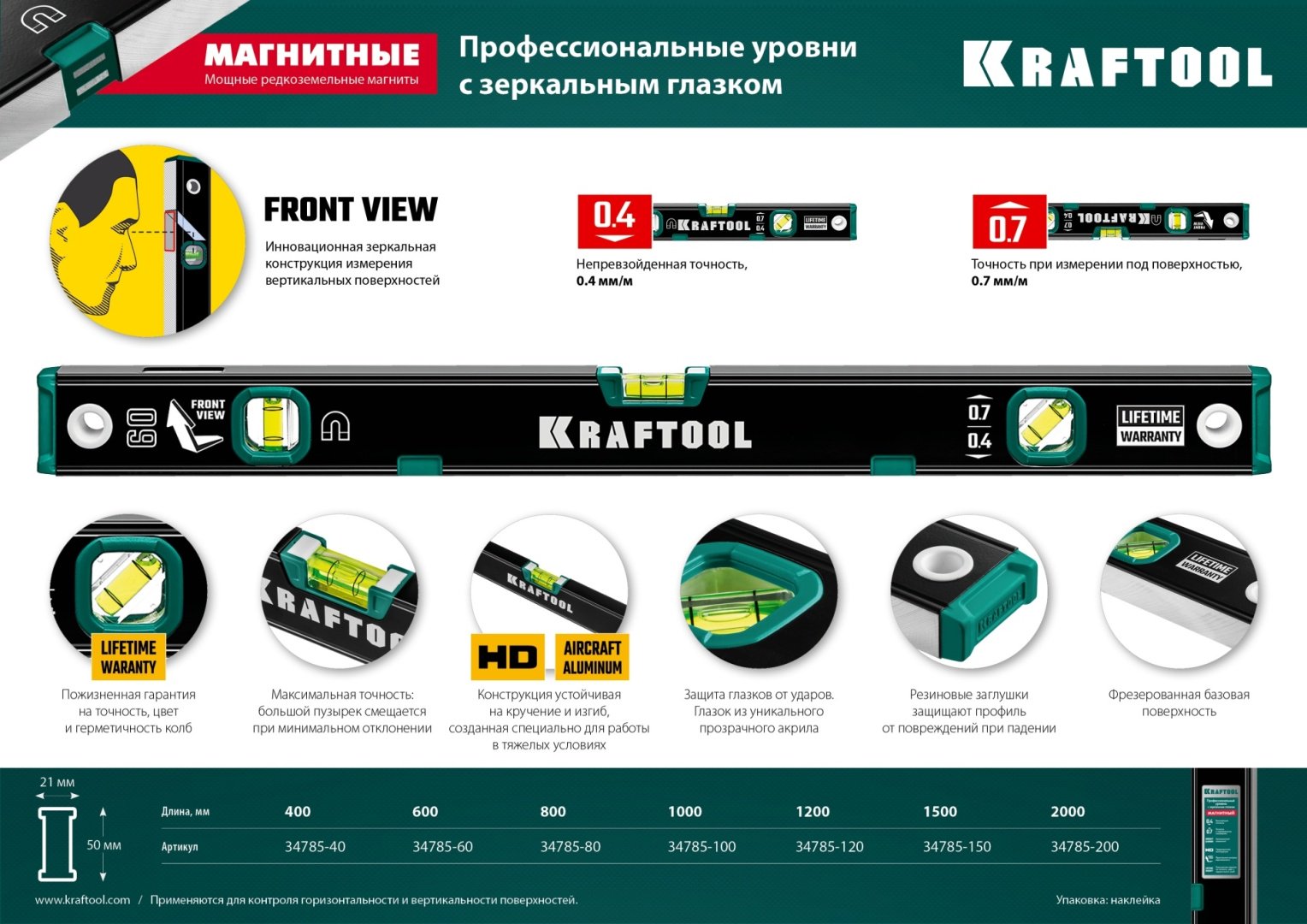 Kraftool коробчатый 34785-60 купить,12190
