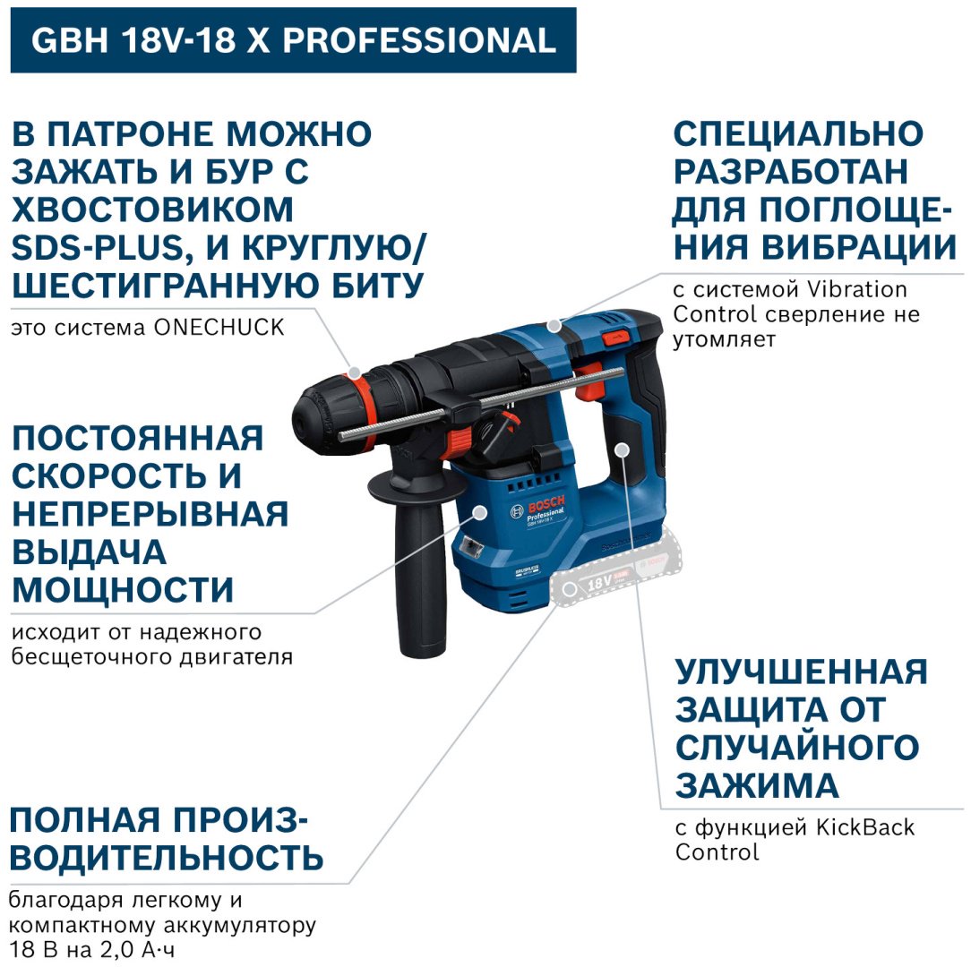 Bosch Professional, перфоратор GBH 18V-18 X, 0611927100