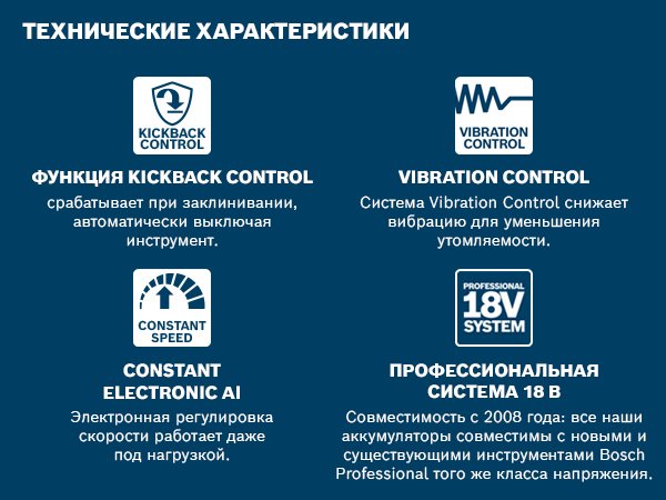 Bosch Professional, перфоратор GBH 18V-18 X, 0611927100