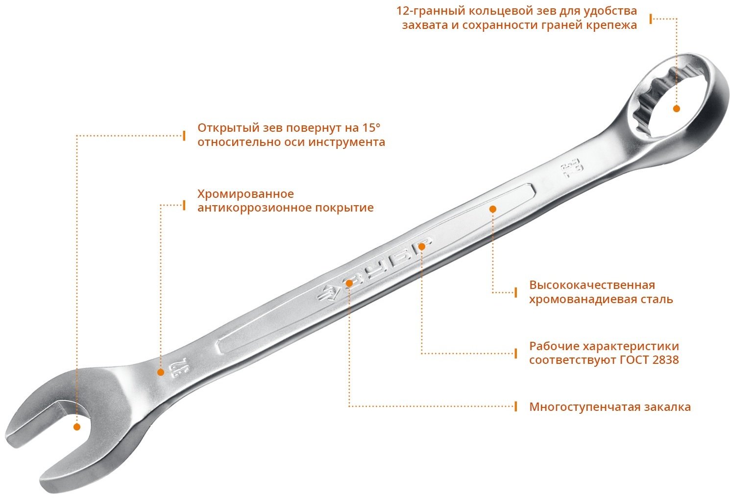 ЗУБР набор ключей комбинированный 6-32 мм 27086-H32, 32 шт
