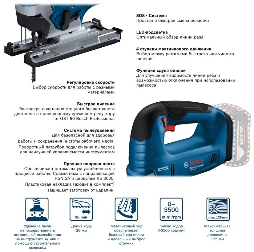 Электролобзик Bosch 06015B3021