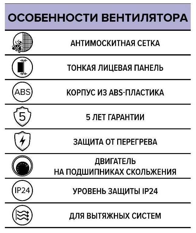 Вытяжной вентилятор ERA осевой D100 мм 14Вт, E 100 S купить,NaN