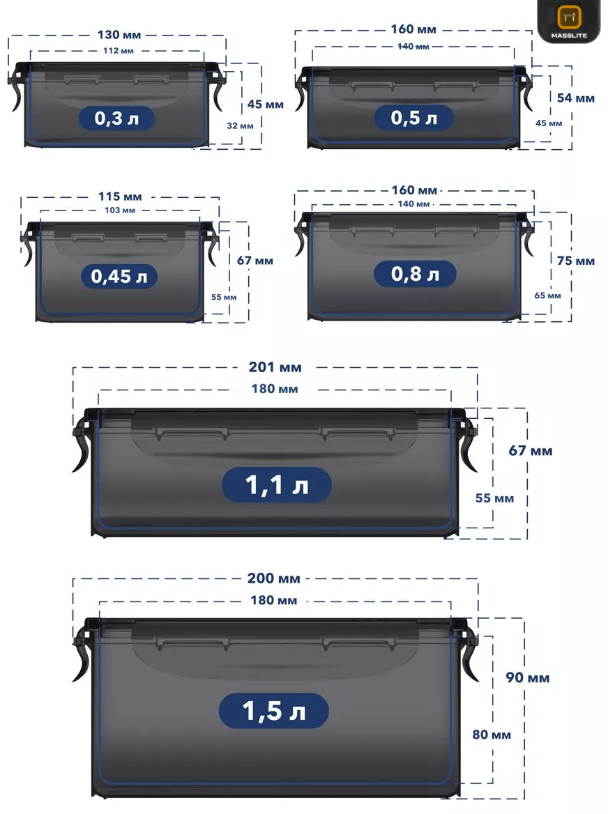 MassLite набор контейнеров МС-100014 9 шт, полипропилен, пластик купить,NaN