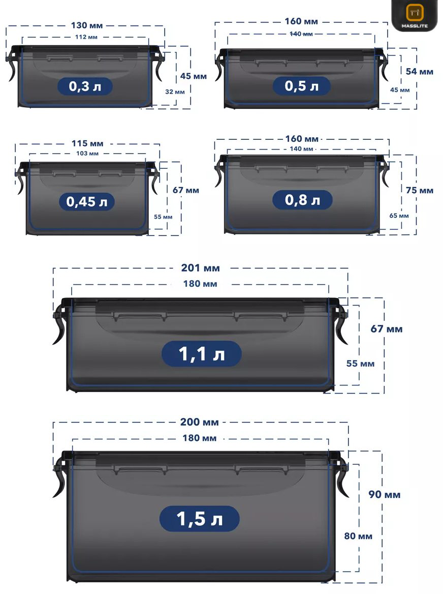 MassLite набор контейнеров МС-100014 9 шт, полипропилен, пластик купить,NaN