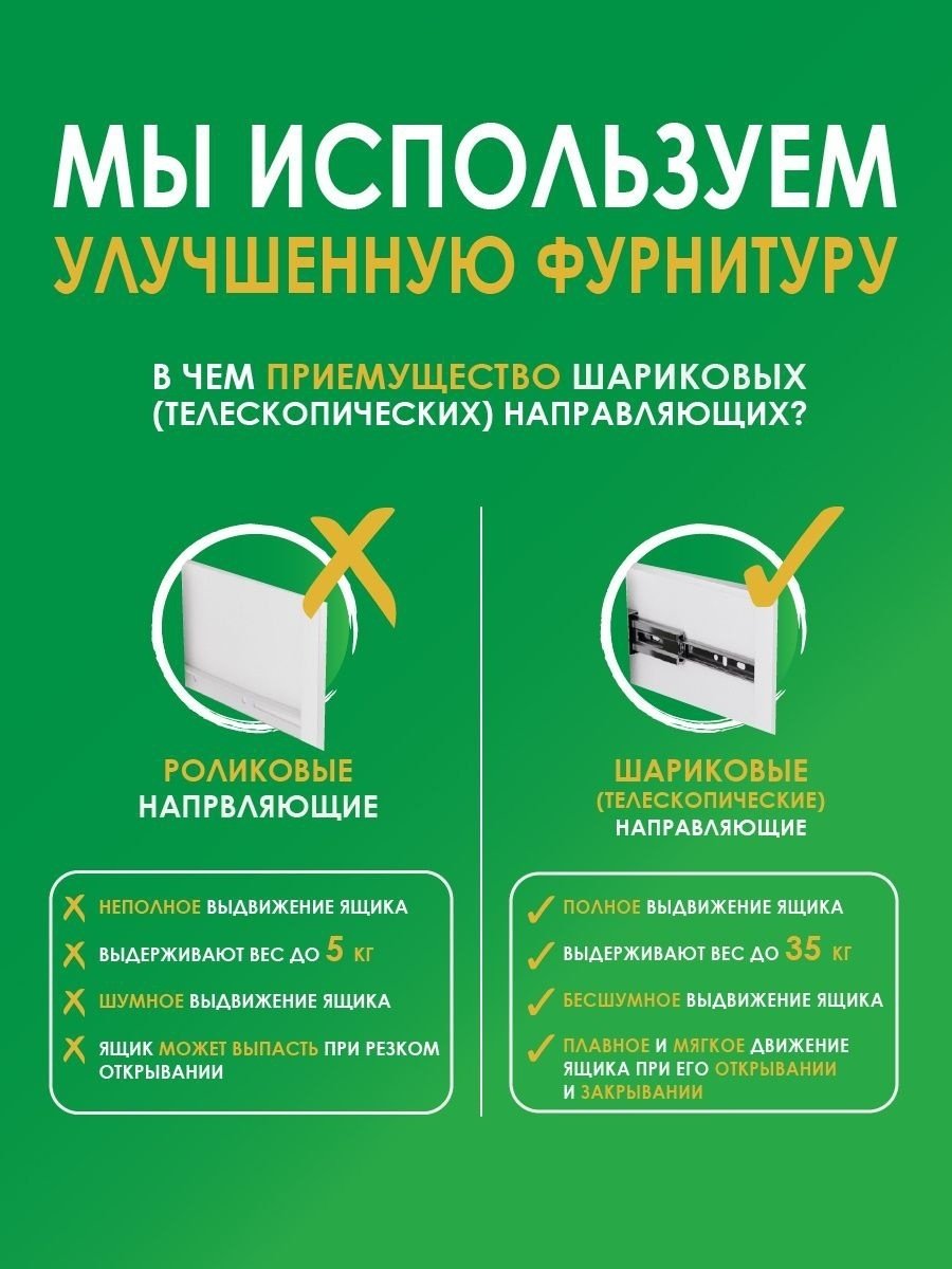 Комод MassLite Гармония, 40x32x103 см, белый купить,NaN