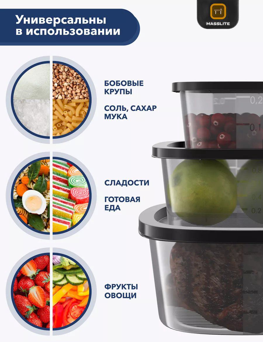 MassLite набор контейнеров МС-100009 20 шт, полипропилен, пластик купить,NaN