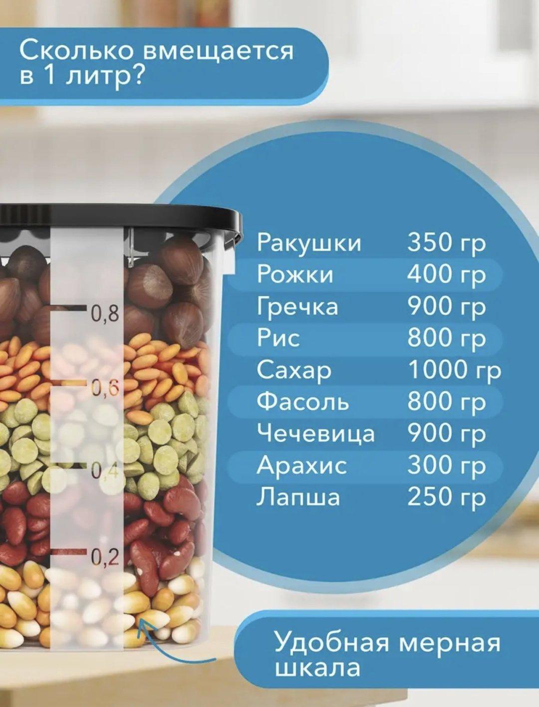 Good&amp;Good набор контейнеров 483961 12 шт, пластик купить,NaN