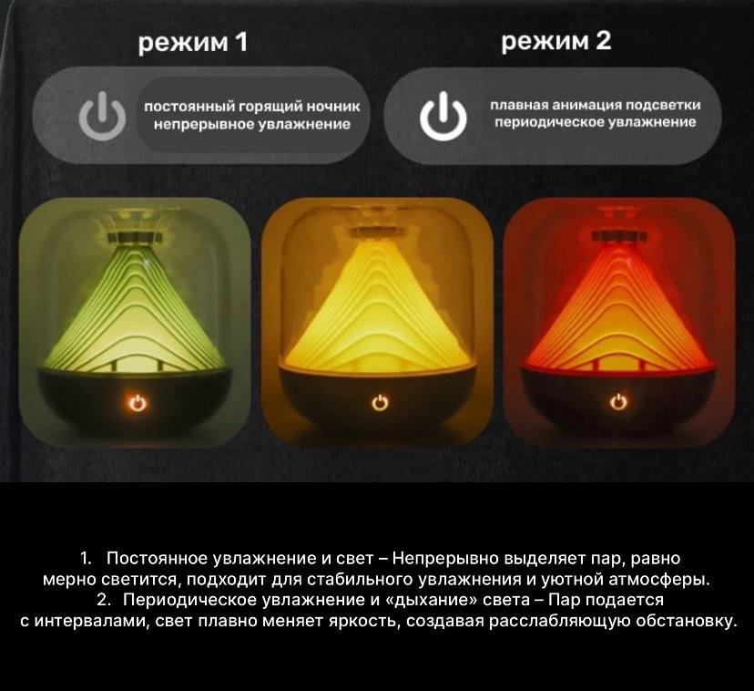 Увлажнитель воздуха ARGREEN FX-039 белый