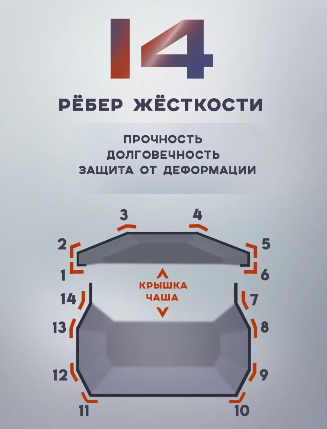 Мангал Разборный 543 купить,NaN