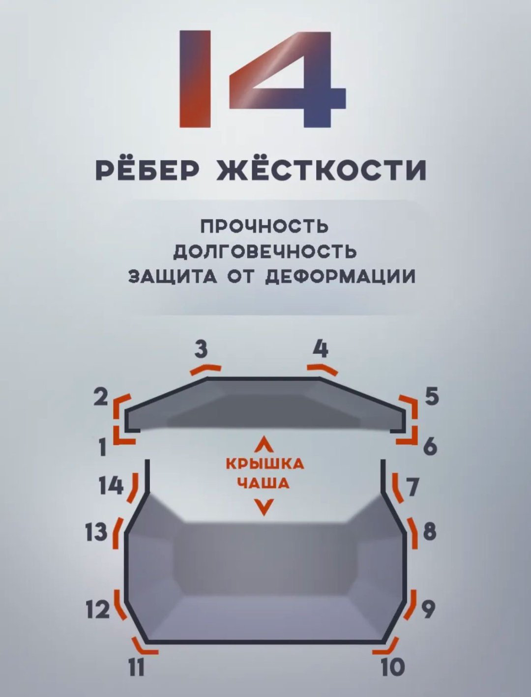 Мангал Разборный 543 купить,NaN