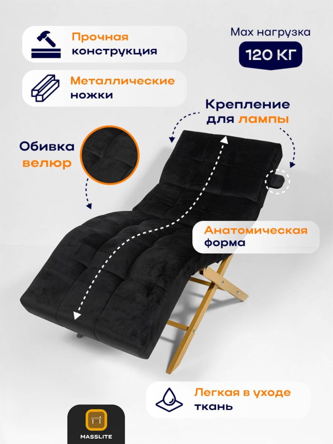 Кушетка до 120 кг 65х65 см купить,NaN