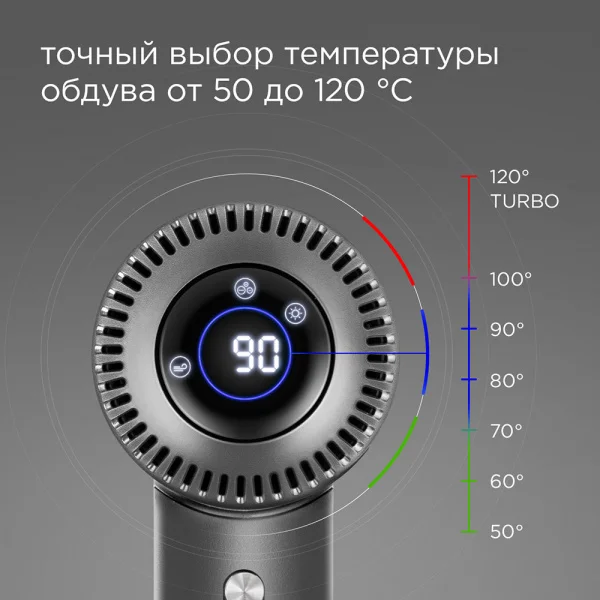 Фен Redmond HD1700 Grey купить,0