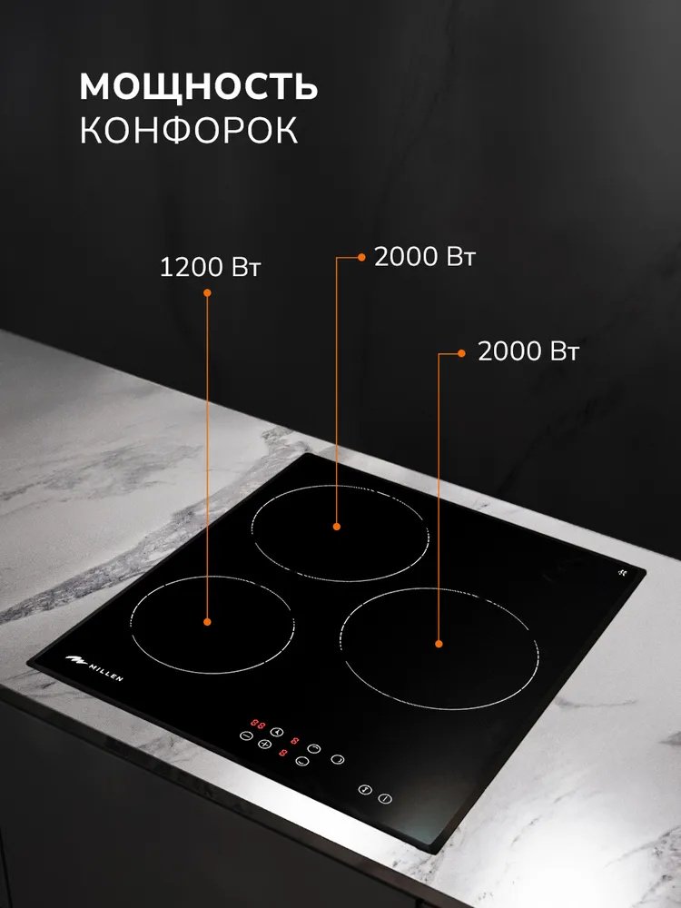 Электрическая варочная поверхность MILLEN MEH 451 BL прозрачный, черный купить,NaN