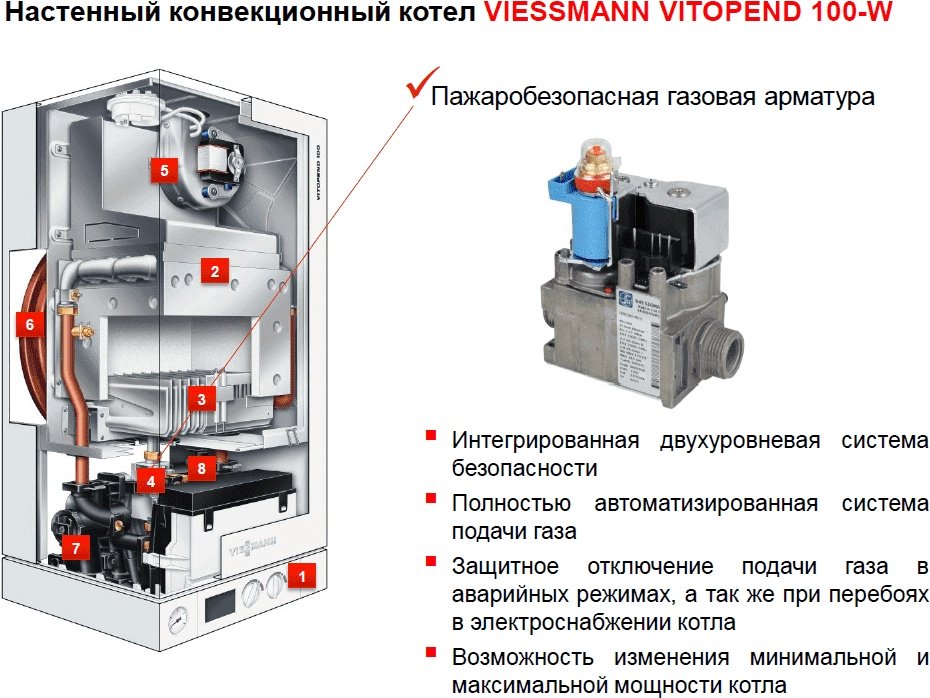 Газовый котел Viessmann Vitopend 100-W A1JB 12 kW без дымохода купить,NaN