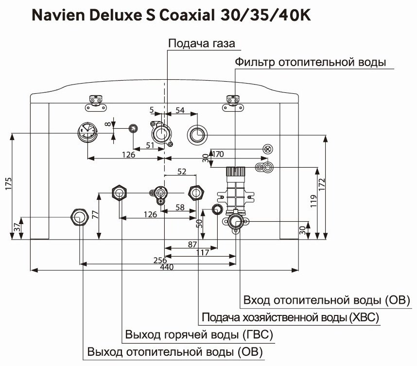 Газовый котел Navien Deluxe S-35K с дымоходом