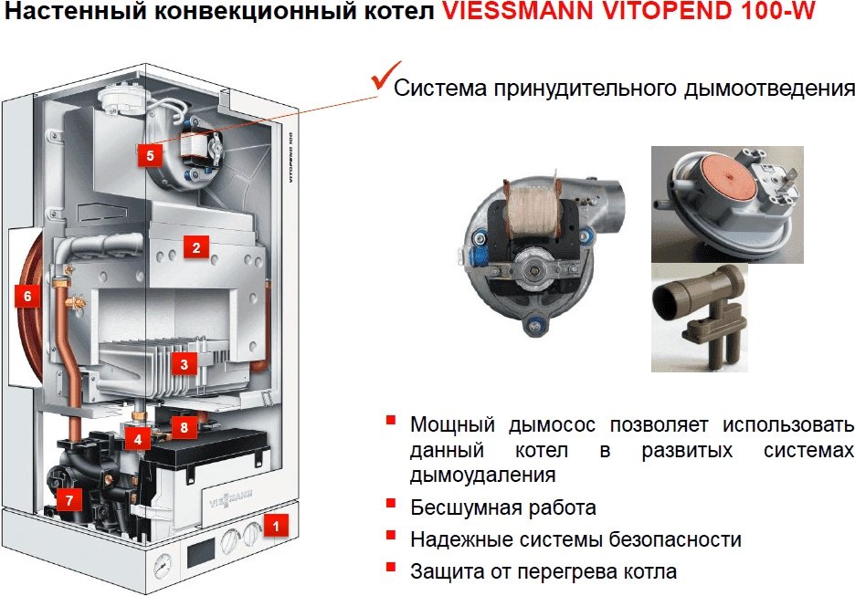 Газовый котел Viessmann Vitopend 100-W A1JB 34 kW без дымохода купить,NaN