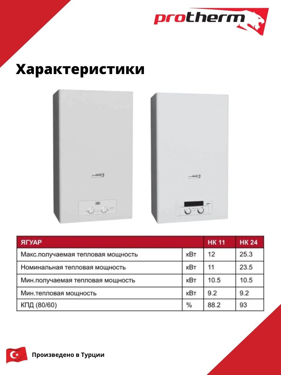 Газовый котел Protherm Ягуар 11JTV без дымохода