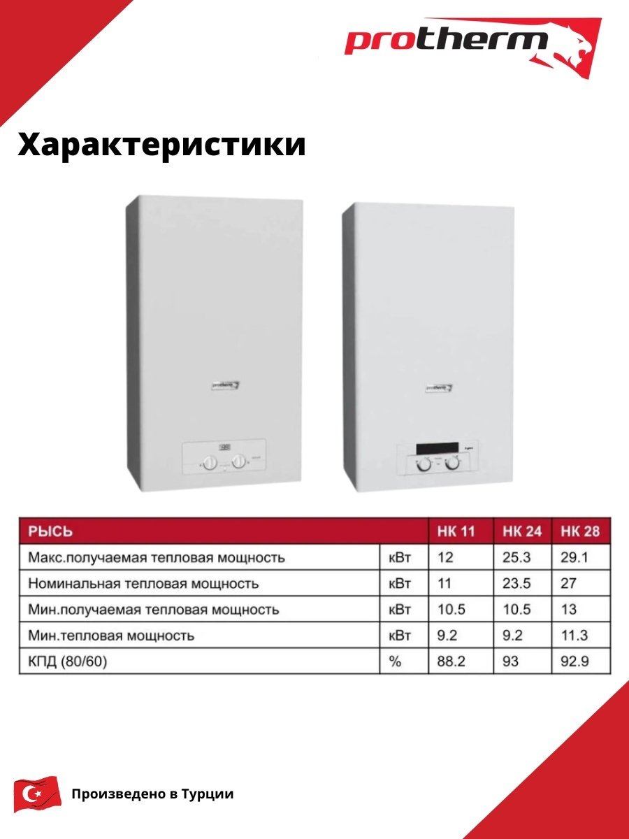 Газовый котел Protherm Lynx HK 11 без дымохода купить,NaN