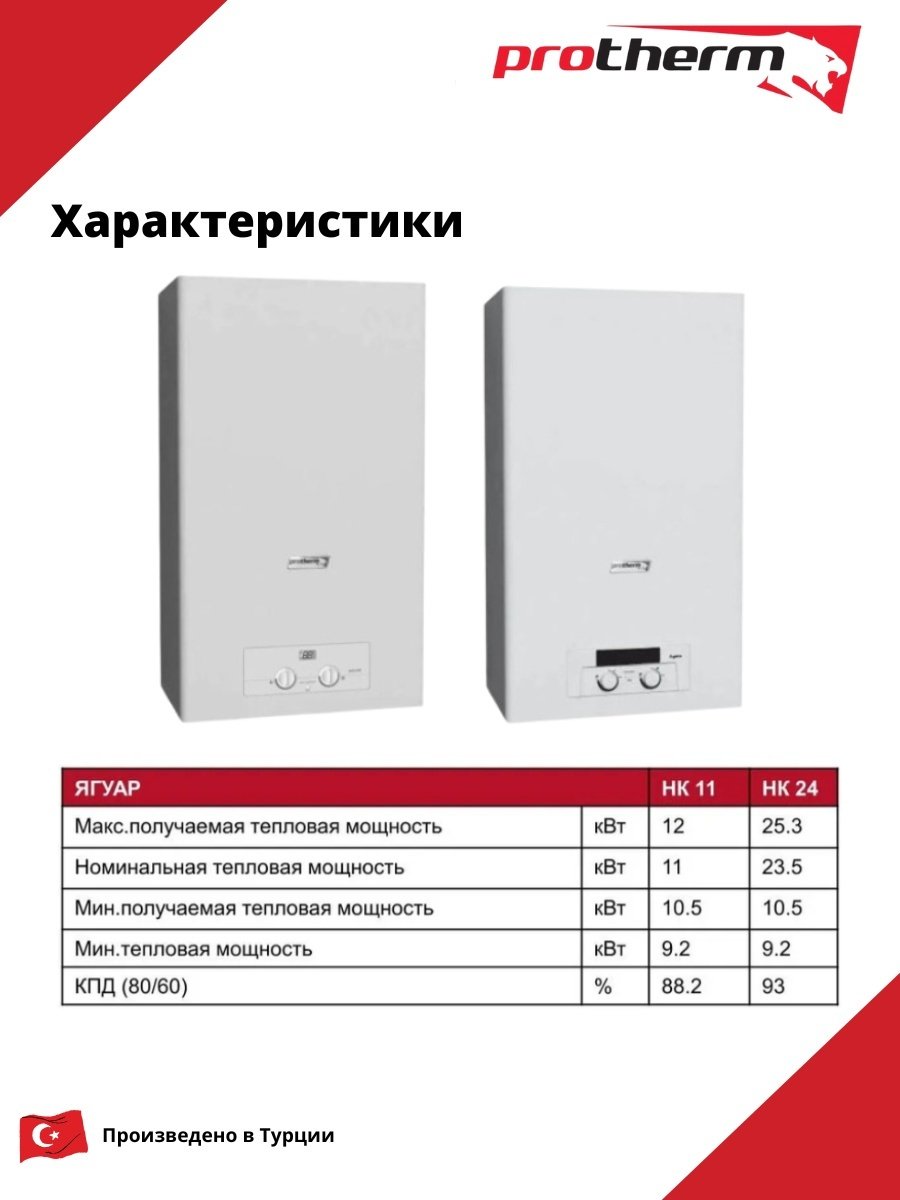 Газовый котел Protherm Ягуар 24JTV без дымохода