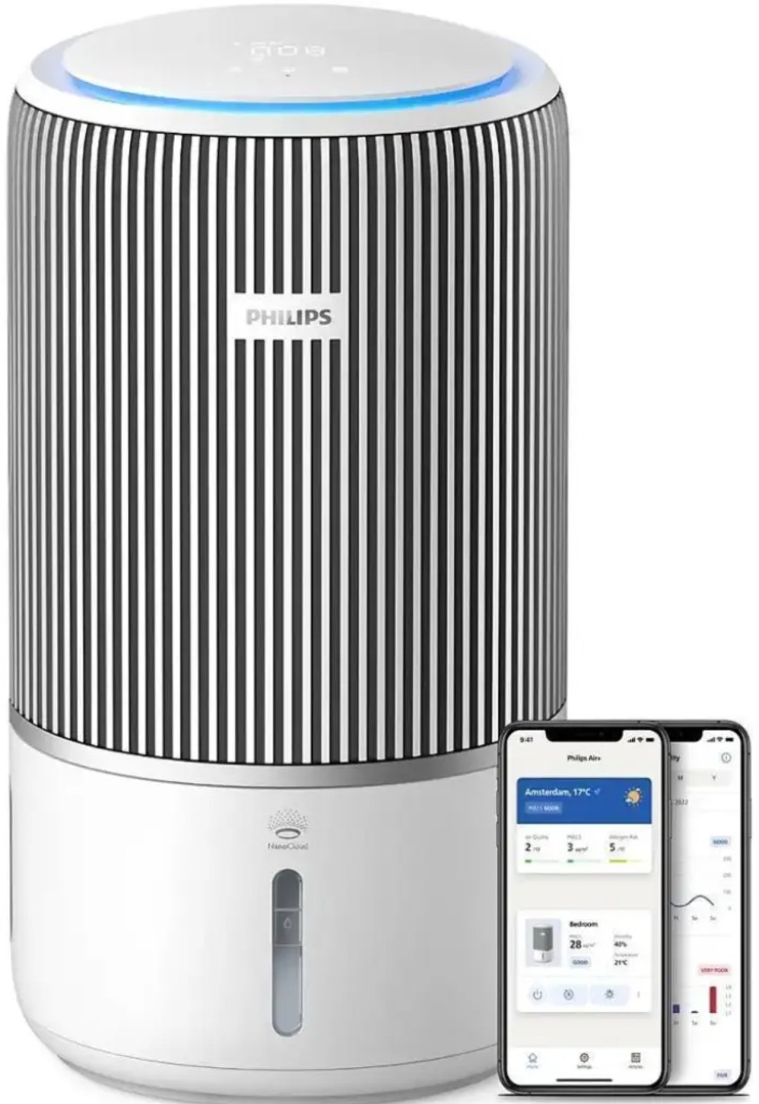Очиститель воздуха Philips AC3420/10 белый купить,300000