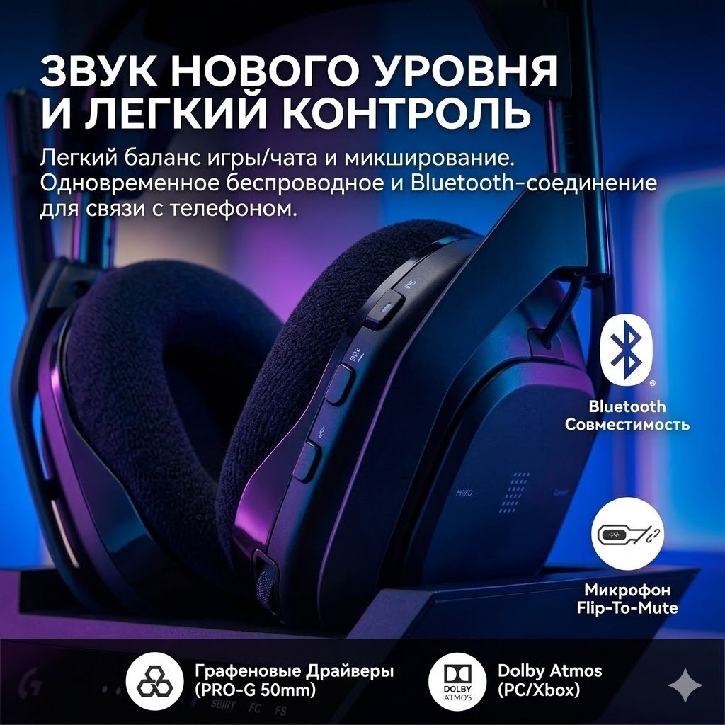 Наушники Logitech Astro A50 X черный - ForteMarket Наушники Logitech Astro A50 X черный купить,281510